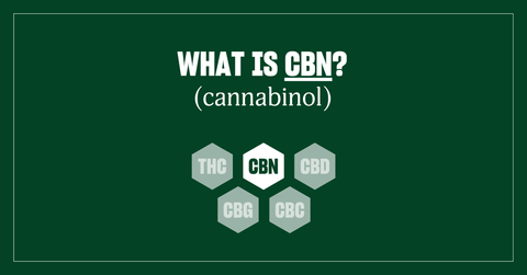 What Is CBN?