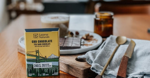 CBD Chocolate Effects: What To Expect