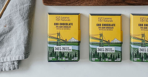 How Much CBD Chocolate Should I Eat?