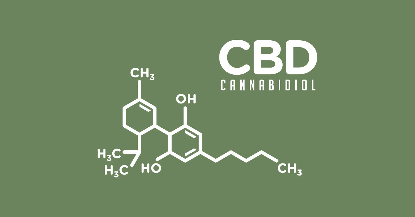 What is CBD?