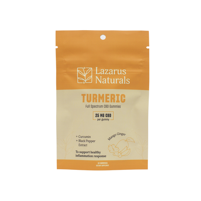 CBD GUMMIES, TURMERIC