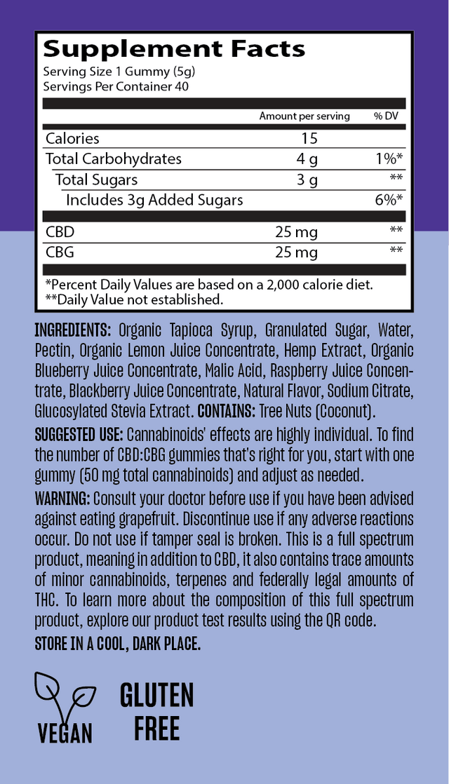 CBD+CBG GUMMIES