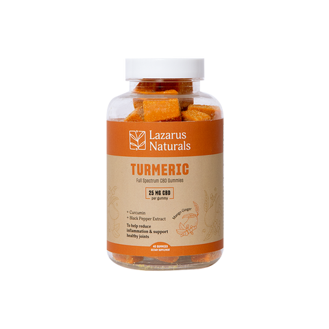 CBD GUMMIES, TURMERIC