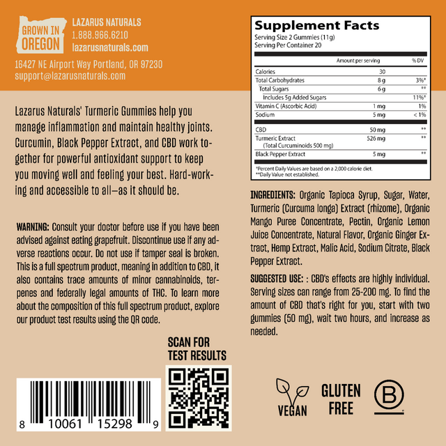 cbd gummies ingredients